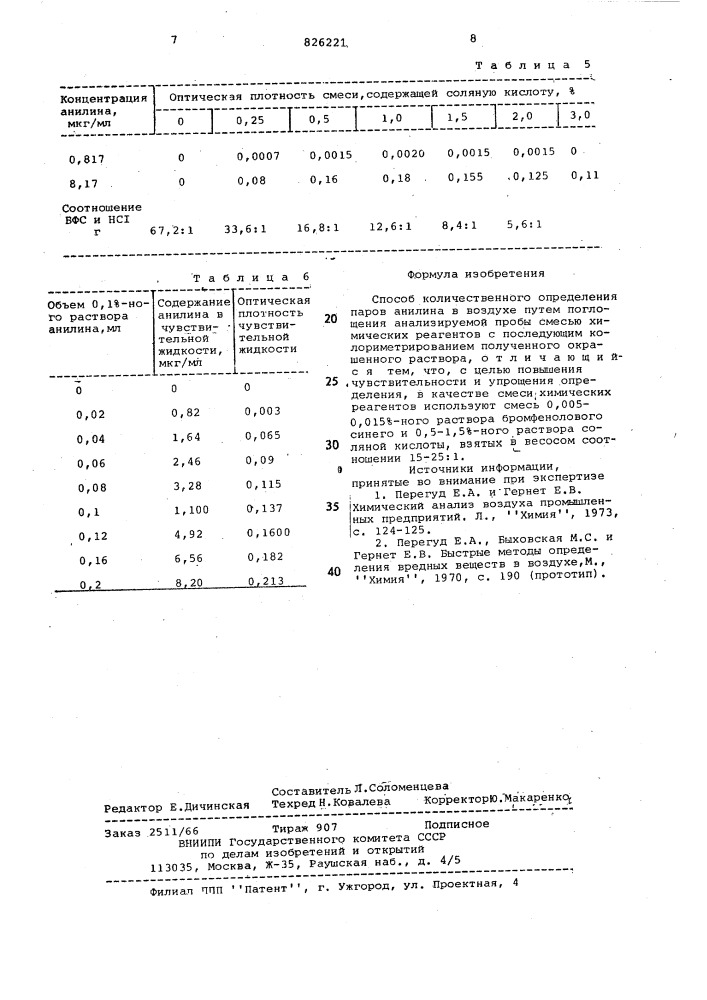 Способ количественного определения паров анилина в воздухе (патент 826221)