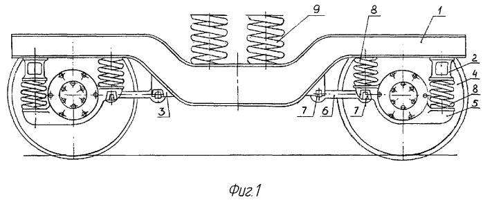 Тележка рельсового транспортного средства (патент 2267429)