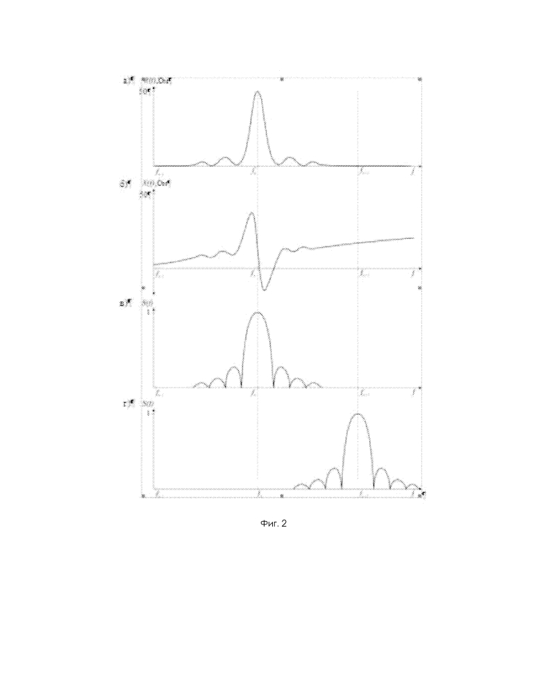 Многодиапазонная радиочастотная идентификационная метка на поверхностных акустических волнах (патент 2609012)