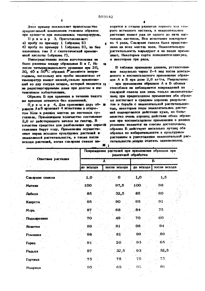 Способ борьбы с нежелательными растениями (патент 593641)