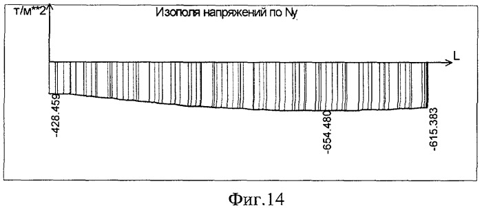 Многоэтажное здание со свайно-плитным фундаментом (патент 2386753)