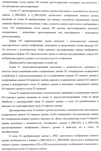 Кодирующее устройство, способ кодирования и программа для него и декодирующее устройство, способ декодирования и программа для него (патент 2368096)