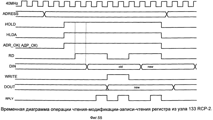 Параллельная вычислительная система с программируемой архитектурой (патент 2486581)