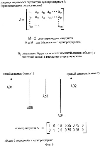 Устройство и способ для синтезирования выходного сигнала (патент 2439719)