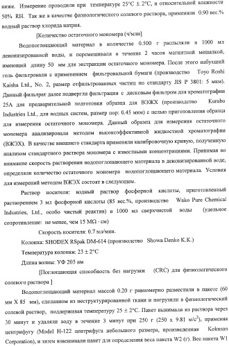 Водопоглощающий материал, водопоглощающее изделие и способ получения водопоглощающего материала (патент 2364611)