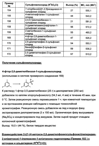 Замещенные сульфамидные производные (патент 2462464)