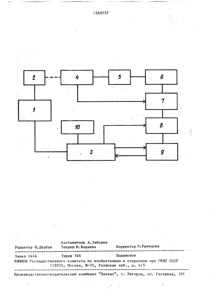 Способ контроля цифровых измерительных приборов (патент 1569757)