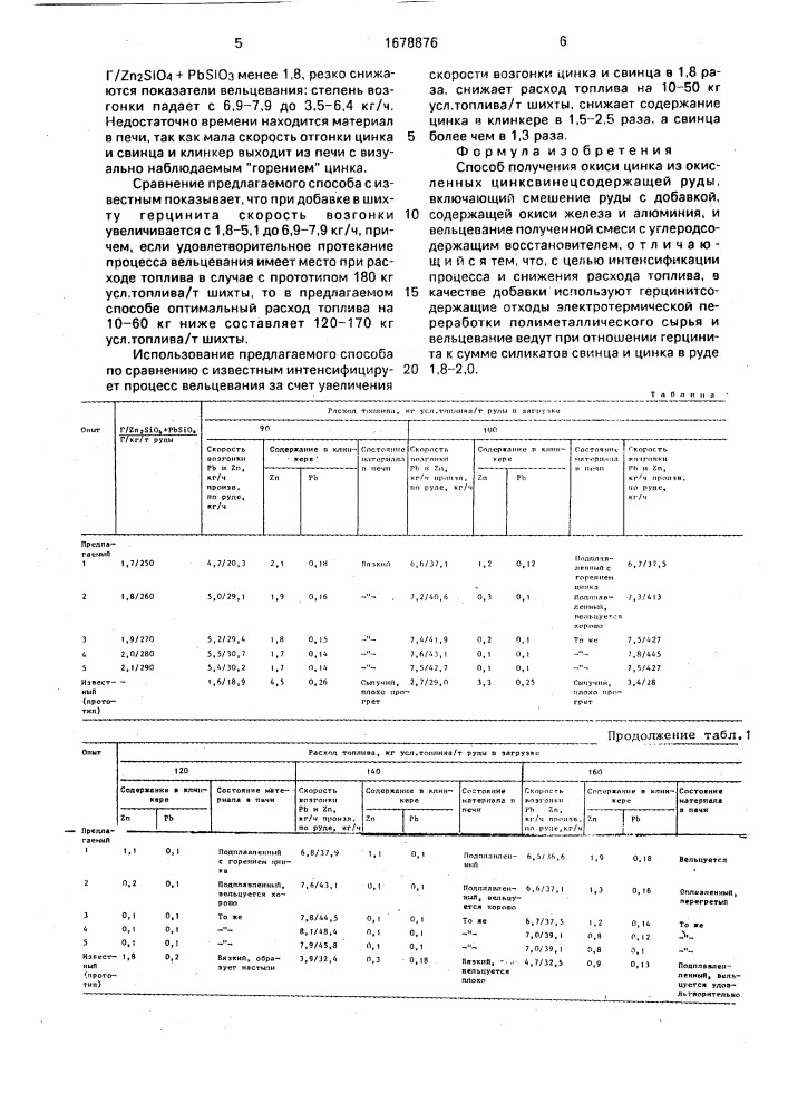 Способ получения окиси цинка (патент 1678876)