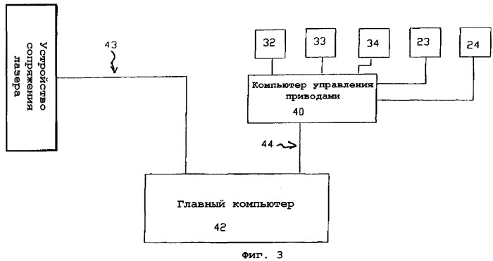 Способ изготовления перфорированной трехмерной пленки (патент 2314203)