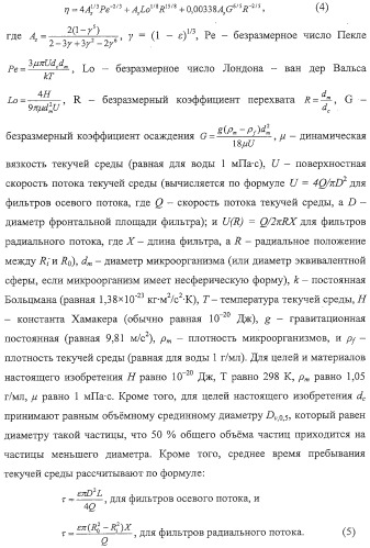 Материалы для водяных фильтров, соответствующие водяные фильтры и способы их использования (патент 2314142)