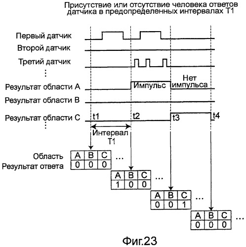 Воздушный кондиционер (патент 2482398)