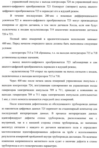 Внутритрубный дефектоскоп (варианты) и способ его применения (патент 2400738)