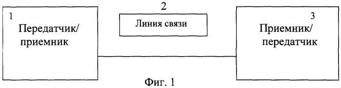 Способ защиты речевого информационного сигнала, передаваемого по линиям связи (патент 2249307)