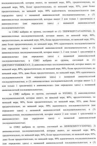 Nanobodies tm для лечения заболеваний, опосредованных агрегацией (патент 2433139)