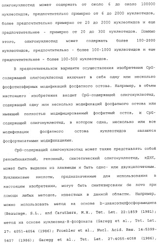 Композиции, содержащие cpg-олигонуклеотиды и вирусоподобные частицы, для применения в качестве адъювантов (патент 2322257)