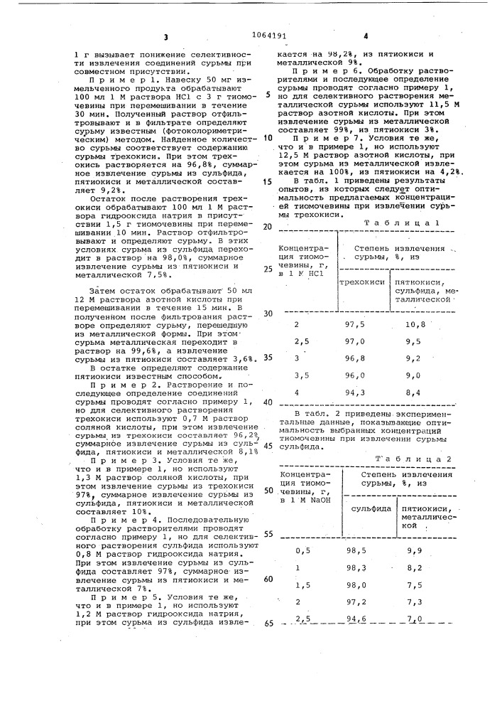 Способ селективного определения соединений сурьмы (патент 1064191)