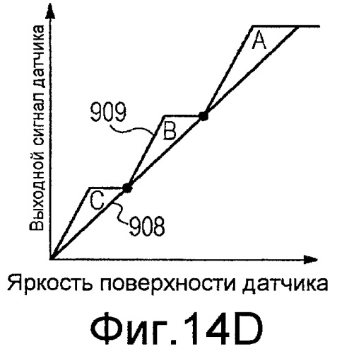 Твердотельное устройство для съемки изображения (патент 2420907)