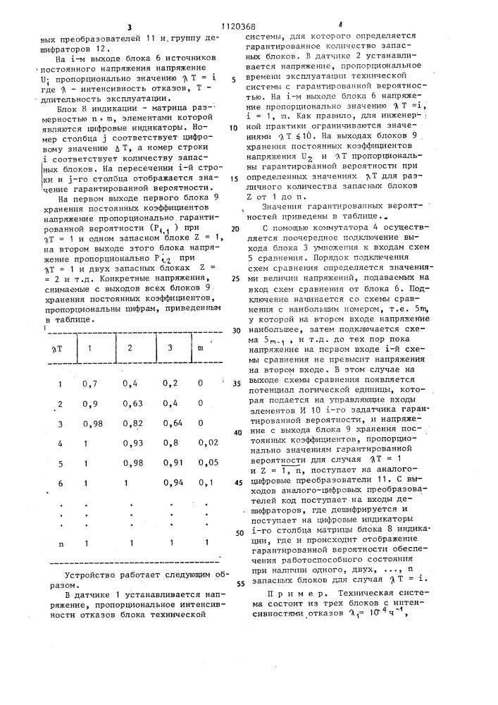 Устройство для определения вероятности отказов функционирования технической системы (патент 1120368)