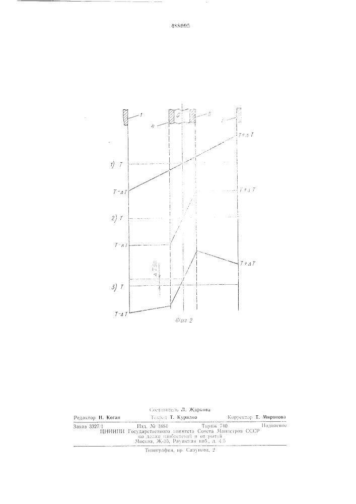Автоматический компенсационный анализатор градиента температур (патент 488095)