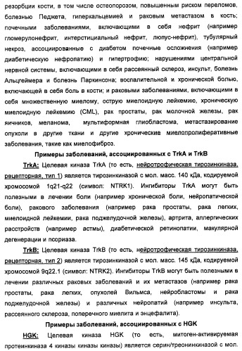 Соединения, модулирующие активность c-fms и/или c-kit, и их применения (патент 2452738)