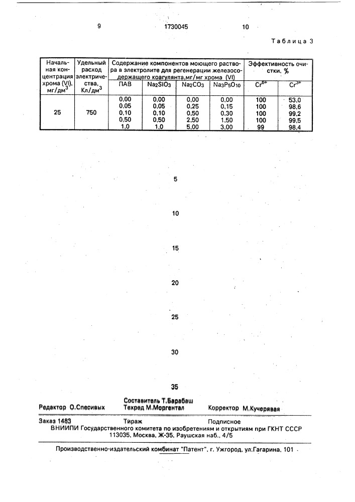 Способ очистки хромсодержащих сточных вод (патент 1730045)