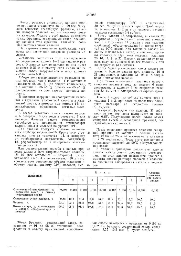 Способ извлечения сахара из раствора мелассы (патент 549088)