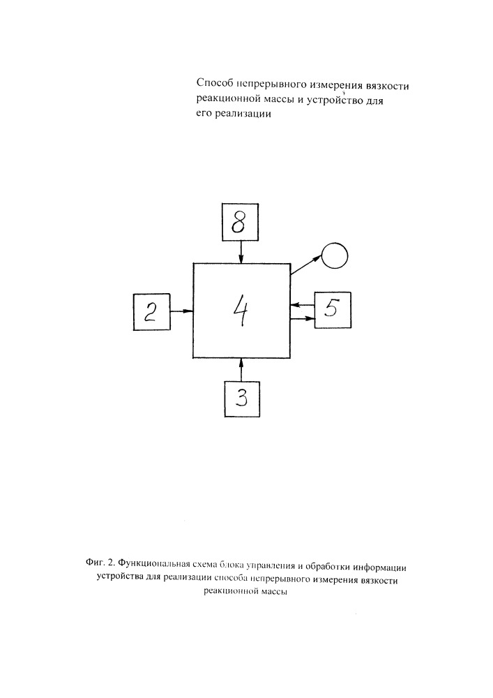 Способ непрерывного измерения вязкости реакционной массы и устройство для его реализации (патент 2650855)