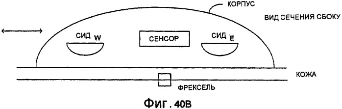 Система и способ для нанесения изменяющего отражательную способность вещества в целях улучшения визуальной привлекательности человеческой кожи (патент 2367577)