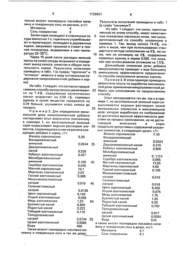 Способ силосования зеленых кормов (патент 1739957)