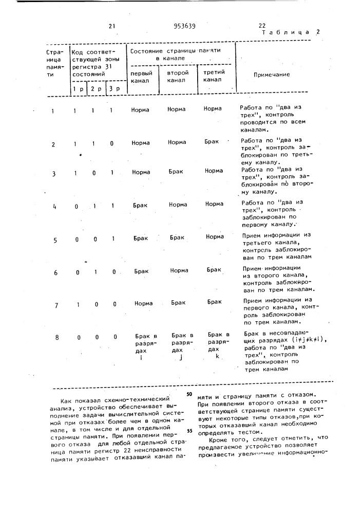 Мажоритарно-резервированный интерфейс памяти (патент 953639)