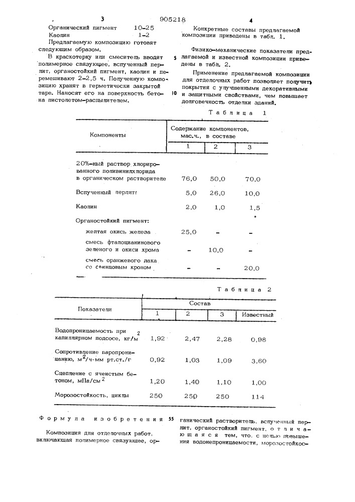 Композиция для отделочных работ (патент 905218)