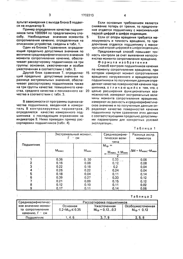 Способ контроля подшипников качения по моменту сопротивления вращению (патент 1702213)