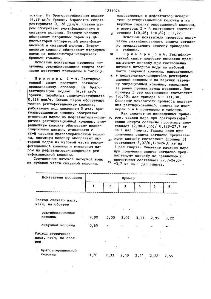 Способ получения ректификованного спирта (патент 1231076)