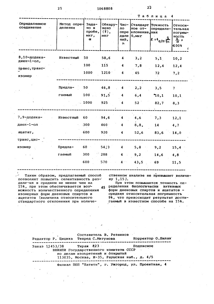 Способ определения сопряженных диеновых алифатических спиртов и ацетатов (патент 1068808)