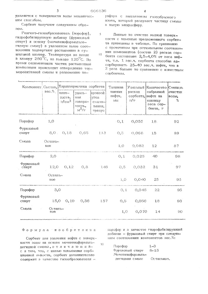 Сорбент для удаения нефти с поверхности воды (патент 666136)