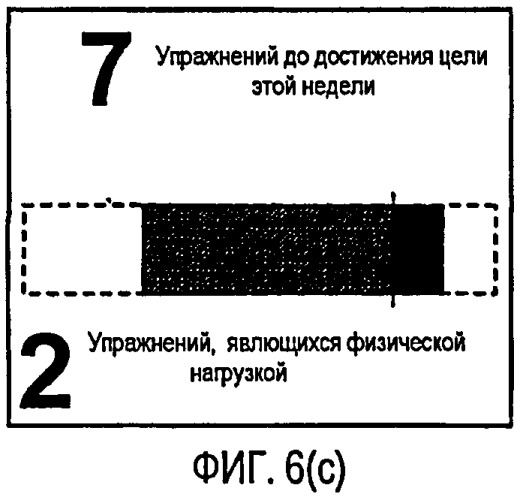 Вспомогательное устройство для движения (патент 2411005)