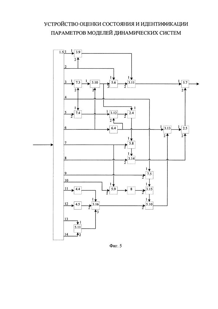 Устройство оценки состояния и идентификации параметров моделей динамических систем (патент 2653939)