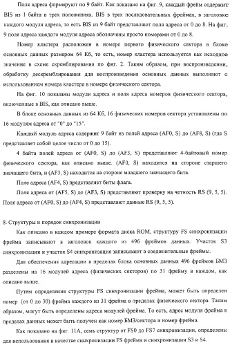 Носитель записи только для воспроизведения, устройство воспроизведения, способ воспроизведения и способ изготовления диска (патент 2319224)