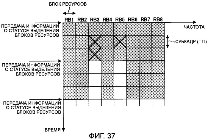 Передающее устройство и способ передачи сигнала (патент 2408987)