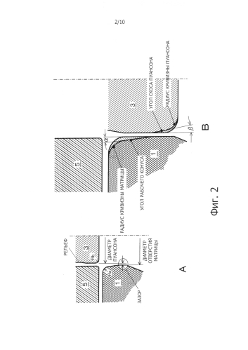 Формованный бумажный корпус с минимальным образованием складок и способ его формирования (патент 2579339)
