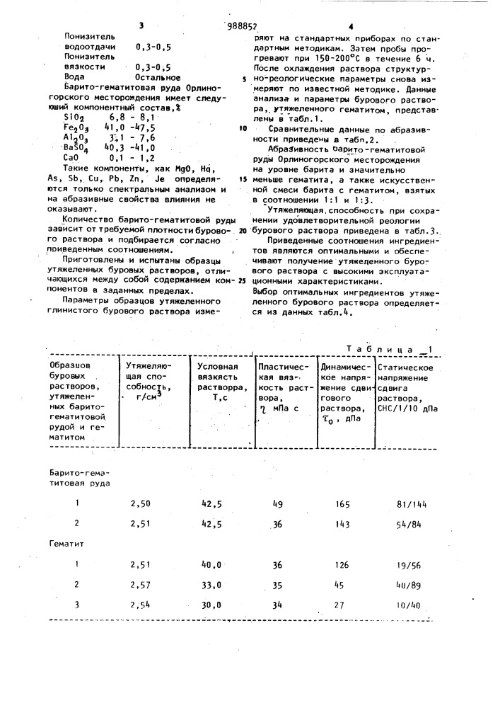 Утяжеленный буровой раствор (патент 988852)