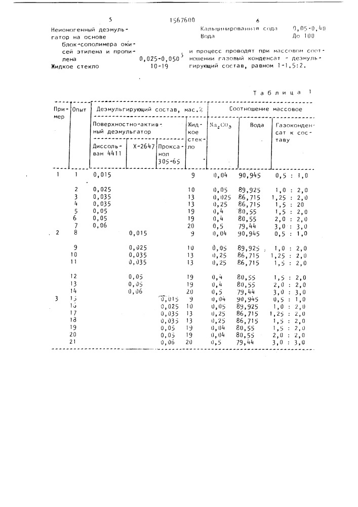 Способ разрушения промежуточного эмульсионного слоя (патент 1567600)