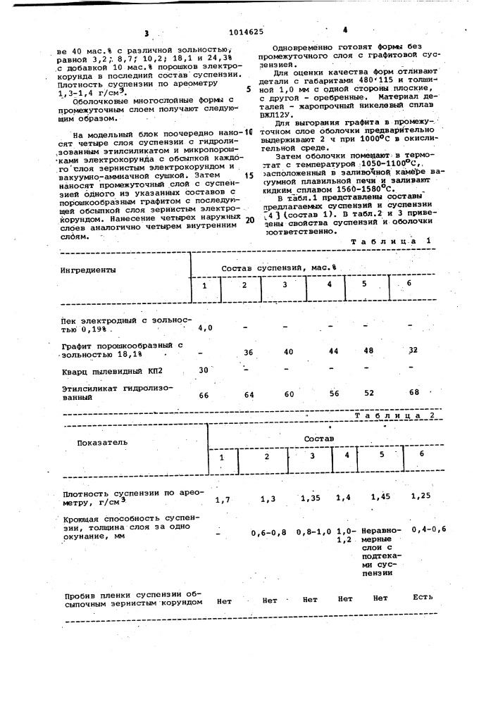 Суспензия для изготовления промежуточного слоя многослойной оболочковой формы (патент 1014625)