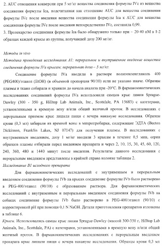 Пиперазиновые пролекарства и замещенные пиперидиновые противовирусные агенты (патент 2374256)