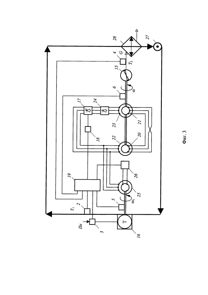 Автоматическая микропроцессорная система регулирования температуры энергетической установки транспортного средства (патент 2645519)