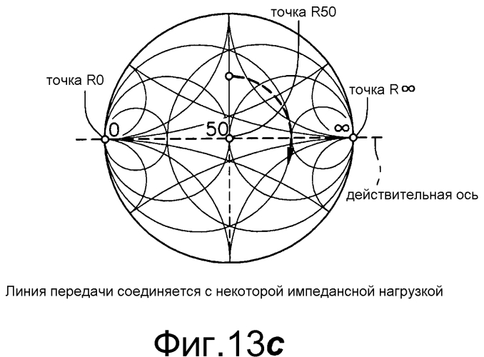 Устройство беспроводной связи (патент 2554560)