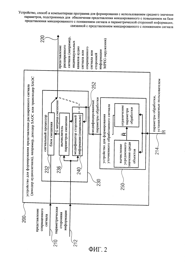 Устройство, способ и компьютерная программа для формирования с использованием среднего значения параметров сигнала, подстроенных для обеспечения представления микшированного с повышением сигнала на базе представления микшированного с понижением сигнала и параметрической сторонней информации, связанной с представлением микшированного с понижением сигнала (патент 2607266)