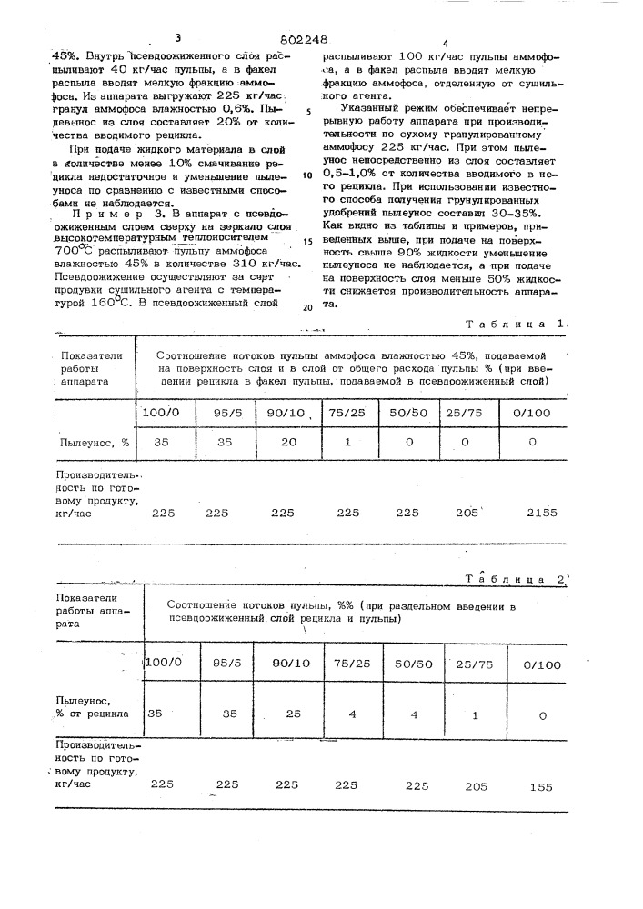 Способ получения гранулированныхудобрений (патент 802248)