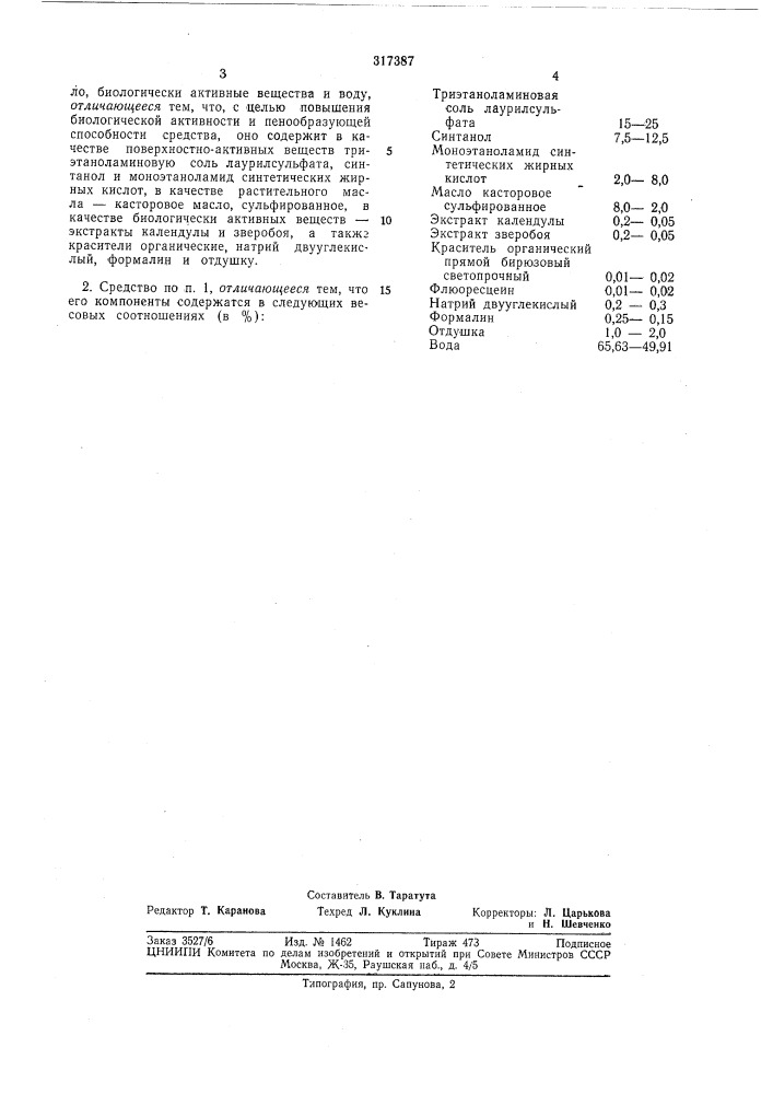 Средство для ванны (патент 317387)