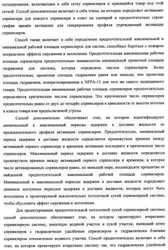 Потолочные сухие спринклерные системы и способы пожаротушения в складских помещениях (патент 2430762)